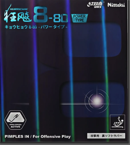 Hurricane 8-80 Power